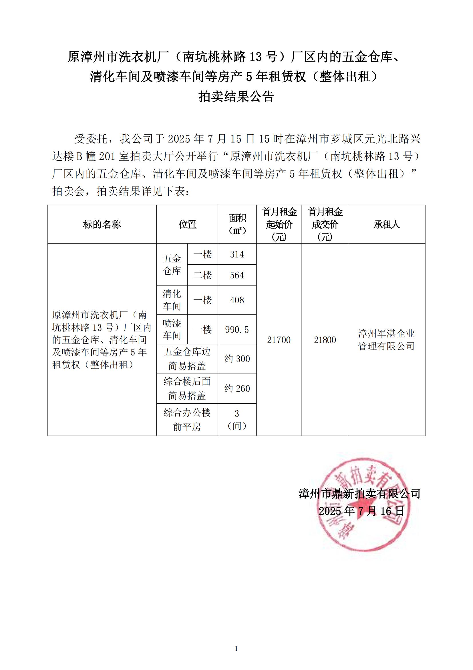 14、二輕拍賣結(jié)果公告_01.jpg